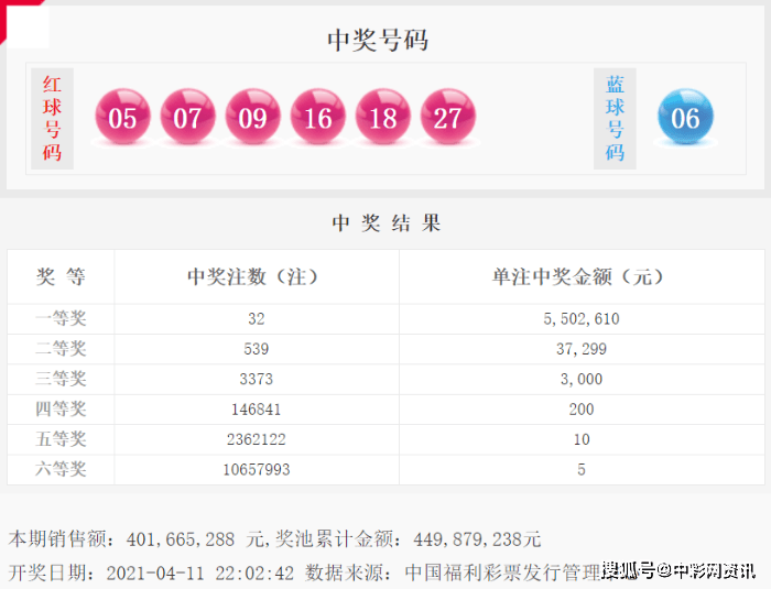 2024天天彩正版资料大全,方解推反数策解落_确半强Q6.670