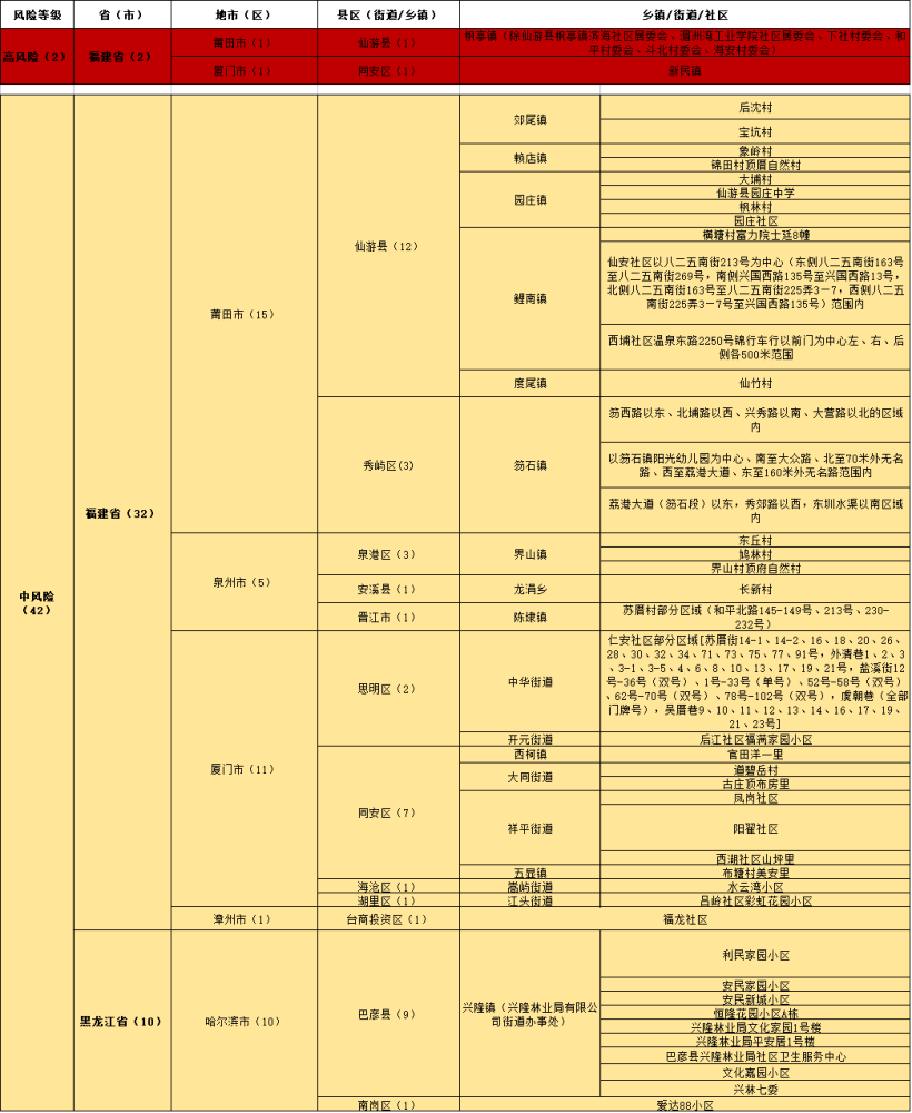 2024澳门开奖结果出来,揭露其背后的风险与隐患_完整型D97.517