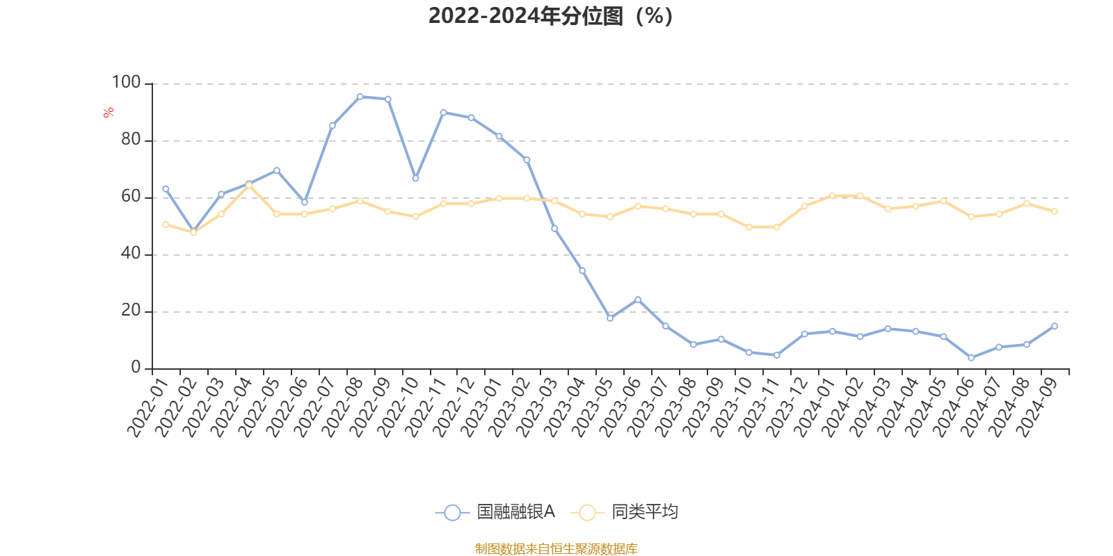 2024香港开奖记录查询表格,裁定解答解释落实_对抗集C62.395