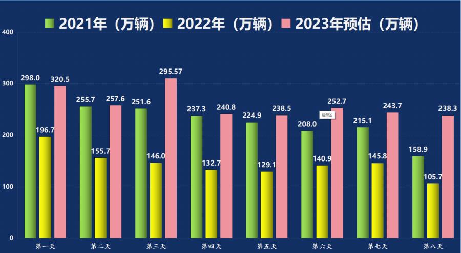 2024新澳门天天开好彩大全孔的五伏,实层策实深过识答_学手版G43.541