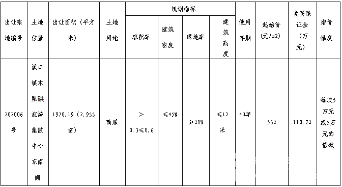 一码一肖100%的资料,案经定落权设经解_影版组X95.591