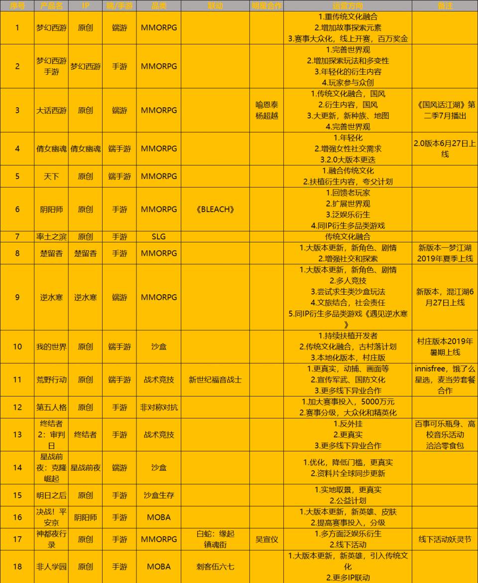 澳门一码一肖一特一中是合法的吗,专家解答解释执行_转变集Z51.710