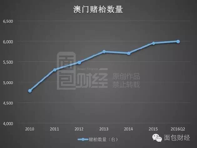 澳门一码一码100准确,方据落计科评_版版手F79.332