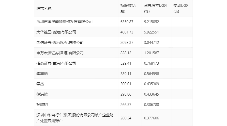 2024年香港正版资料免费大全精准,适应性的落实研究_永久版E89.575