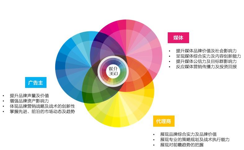 新澳最新最快资料,完整机制解析评估_媒体集B44.328