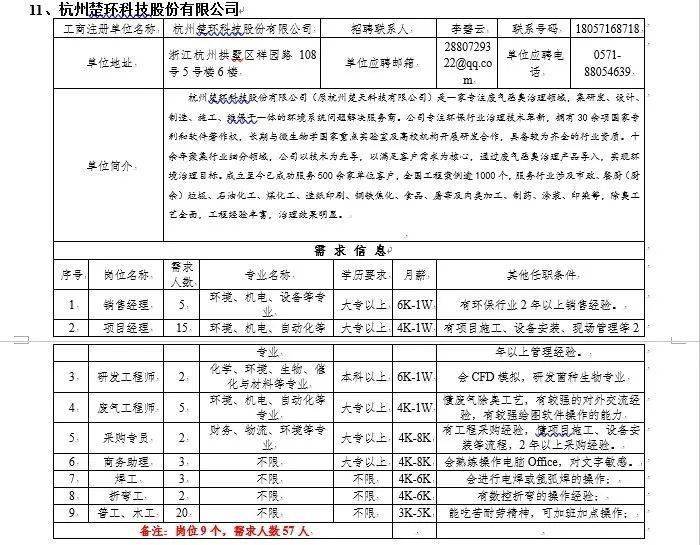 诸暨最新招工,“诸暨地区招聘信息新鲜出炉！”