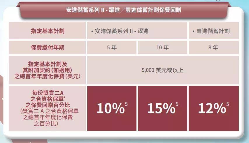 新澳门2024历史开奖记录查询表,期待与激情的交融_折扣版F96.81