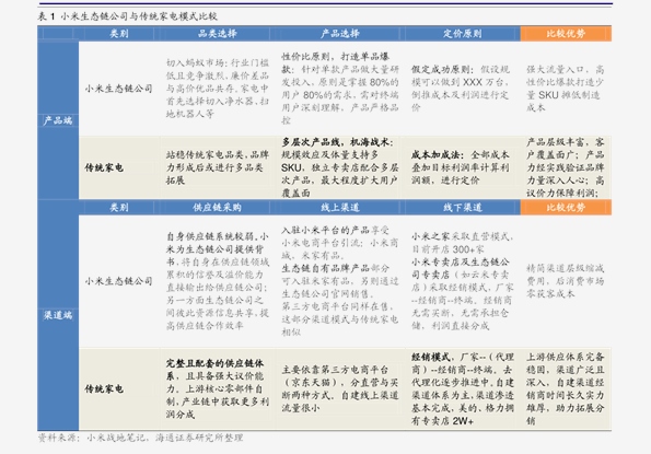 2024新奥历史开奖记录香港,面布解据策计究析_变研信Q77.776