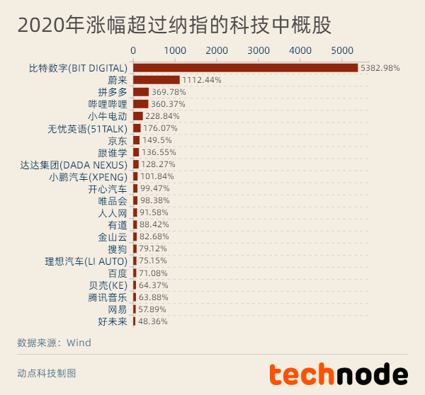 新澳2024今晚开奖资料,面实解直数调_精显意N27.369