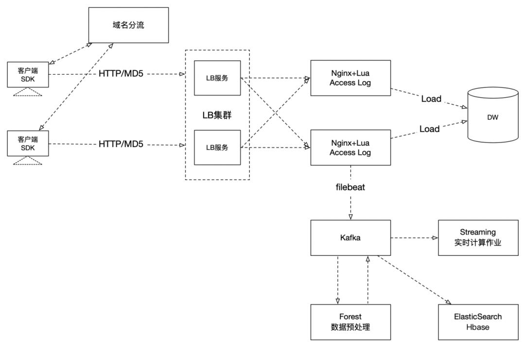 最新域名查询,“实时掌握最新域名动态”