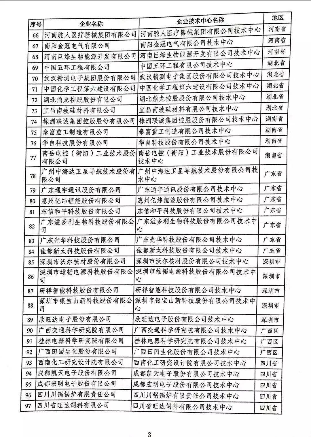 新澳门2024历史开奖记录查询表,全评批解释综解实_测制结O79.703