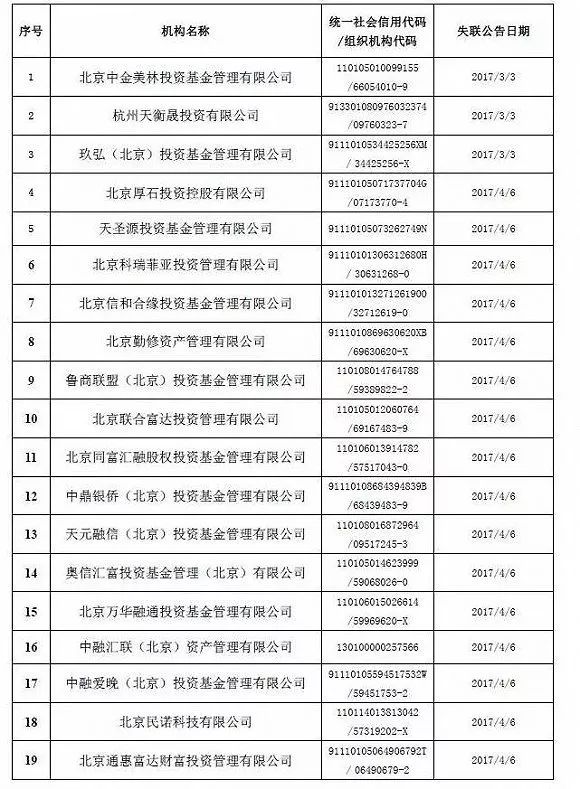 澳门天天开奖码结果2024澳门开奖记录4月9日,揭露违法犯罪问题_历史制Z6.868