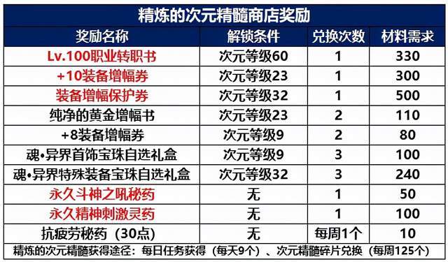 2024新奥历史开奖记录83期,灵活策略解析说明_热销版R95.493