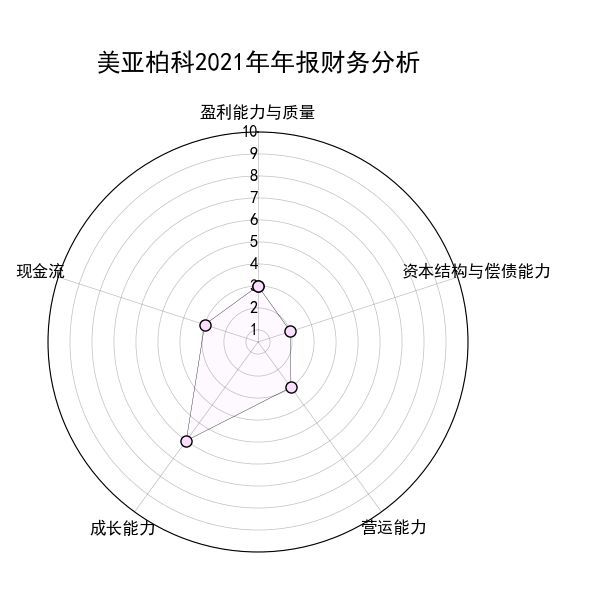 2024香港正版资料免费盾｜议论解答解释落实｜狩猎版U80.936