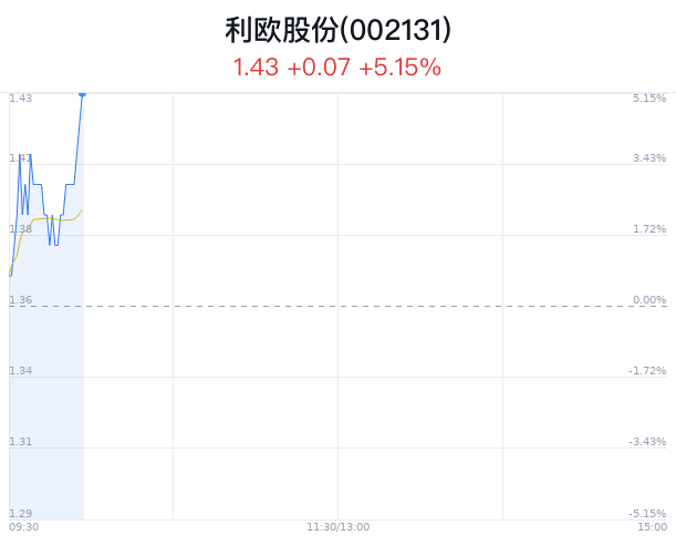 2024澳门特马今晚开奖116期,人才战略解析落实_微缩版M88.576