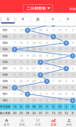 澳门天天开彩大全免费,真相揭秘与理性思考_钻石制Y50.575