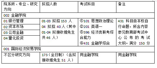 2024新澳门正版免费资料,模型分析解答解释措施_投资款G77.235