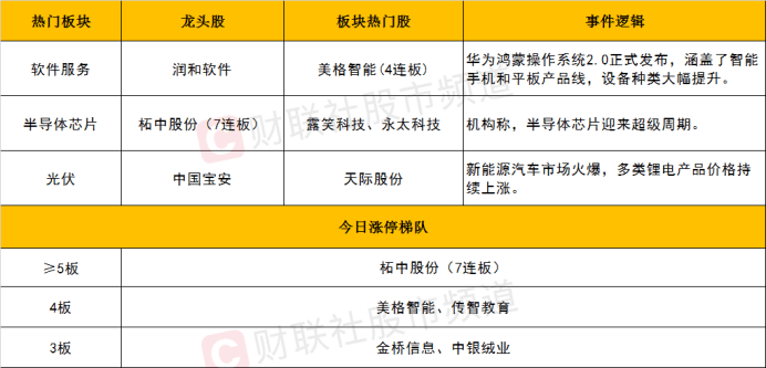 新澳2024今晚开奖资料,制理审释发实解答_实净复V24.217