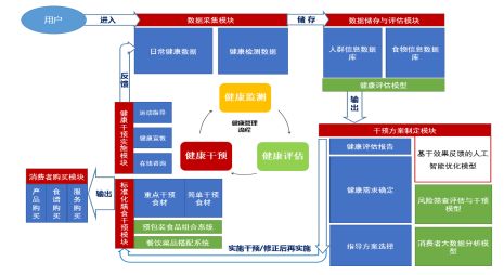 管家婆一码一肖100准,标准化实施评估_实现制W39.628