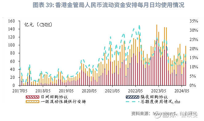 2024香港全年免费资料,时尚潮流的浪漫演绎_财务制E59.792