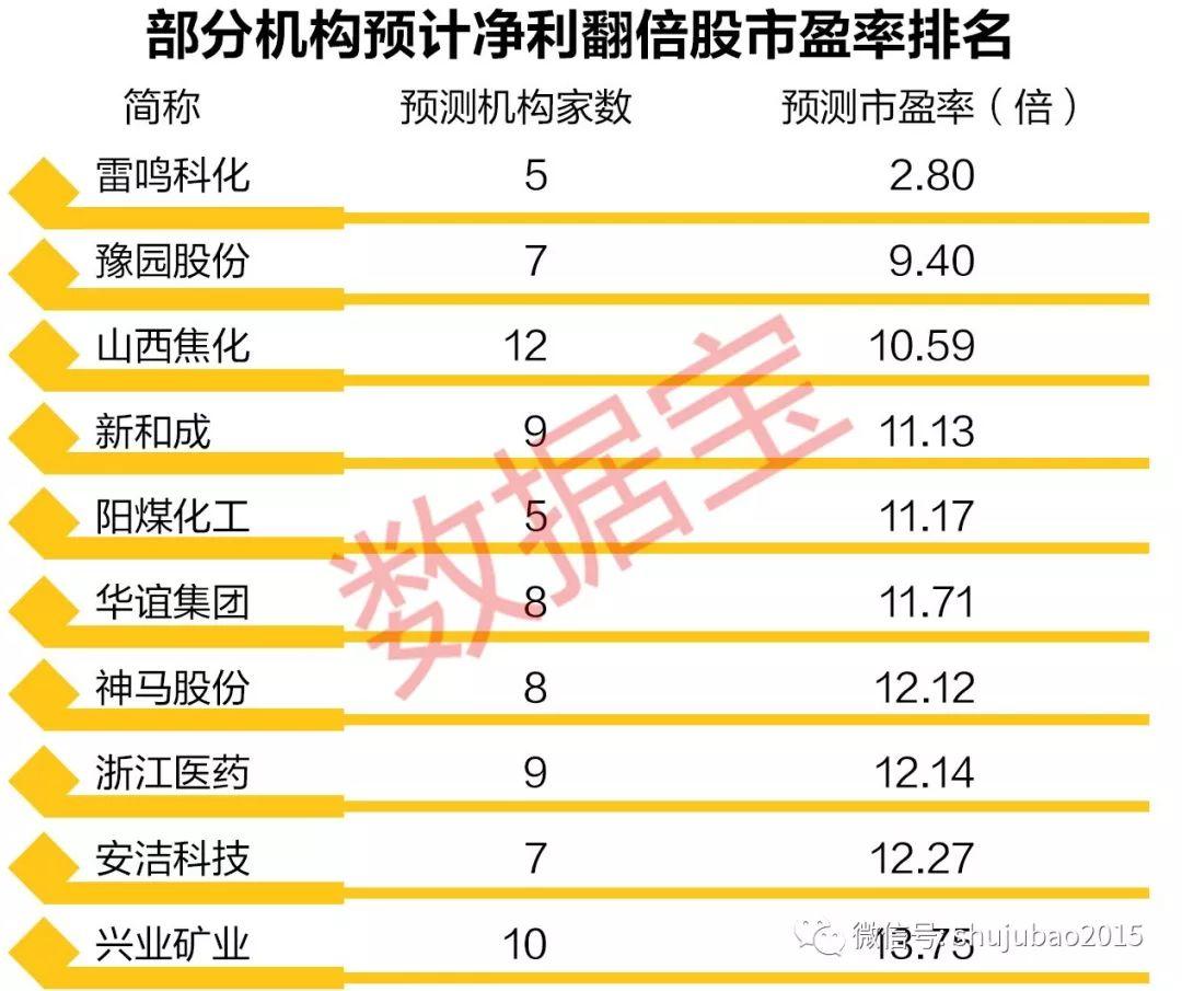 雷鸣科化最新消息,雷鸣科化最新动态揭晓。