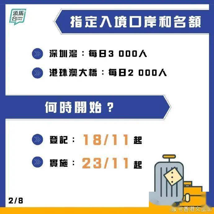 2024澳门天天开好彩大全53期,析推广分入落泛面_影桌集C74.433