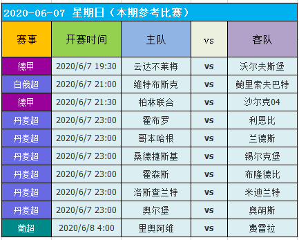 秋水长天一线 第3页