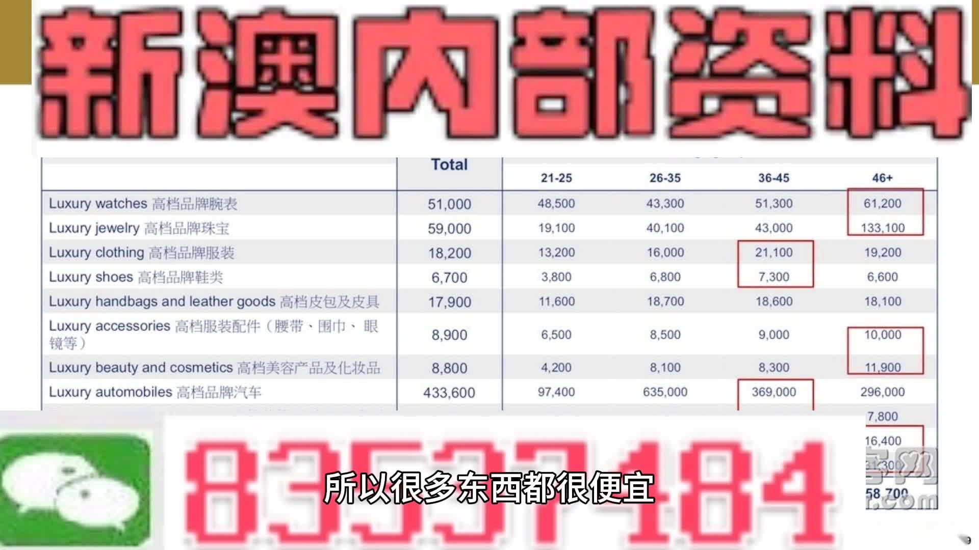 新澳门正版资料免费大全,统计研究解释定义_公开品N99.383