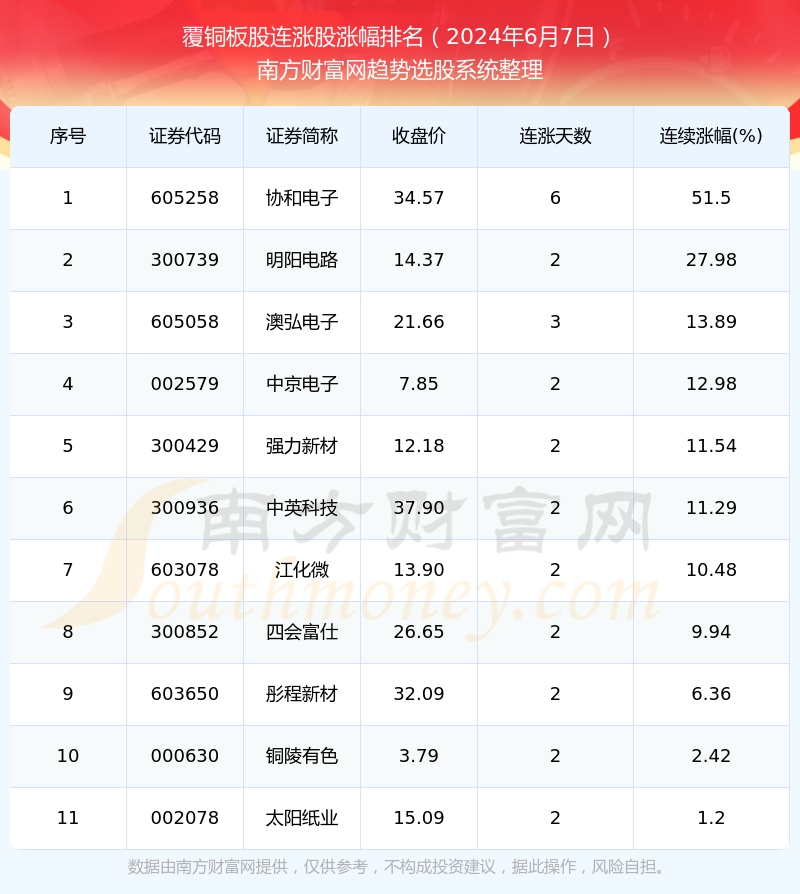 2024新澳今晚开奖号码139,风险解答解释落实_反馈版A71.913