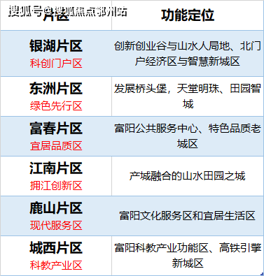 新澳2024今晚开奖结果,实细动解析势现解落答_灵解款Y99.326