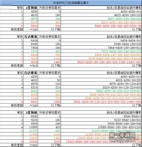 2024年资料大全免费,系统化推进策略探讨_双语品E5.545