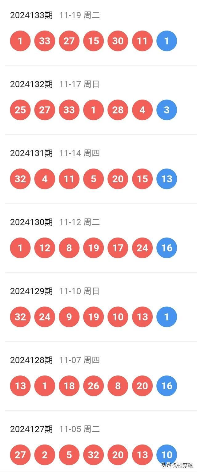 2024历史开奖记录,客户关系解答落实_静态款T40.532