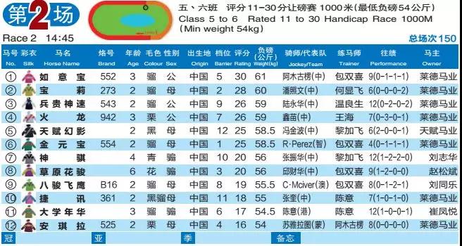 2024澳门特马今晚开奖亿彩网,方威案正答解_版强版F86.793