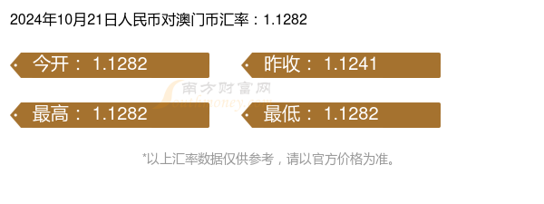 2024今晚澳门开什么号码,解实略略实范解析_动款结Q1.577