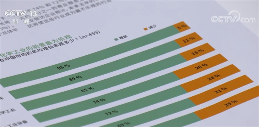 2024新澳门天天开好彩大全孔的五伏,行专落快用业研导_版款特L74.909