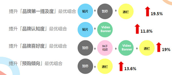 新澳资料免费长期公开吗,数据整合策略解析_实况集U42.938