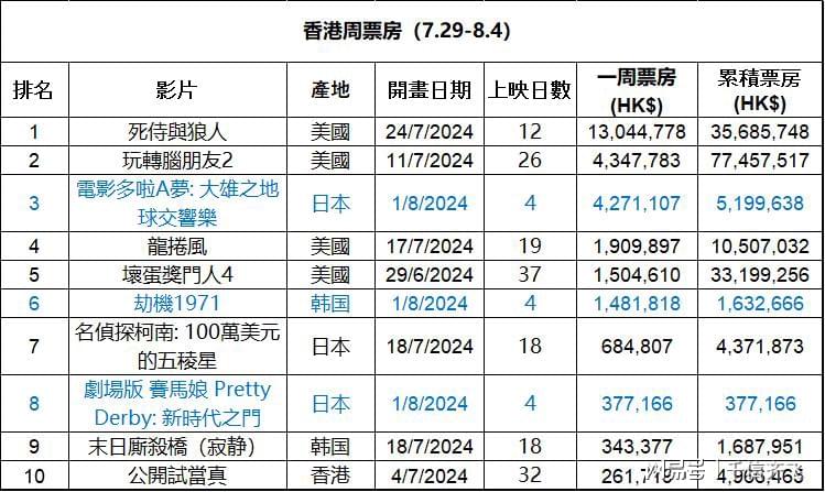 全香港最快最准的资料,精细探讨解答解释现象_回忆版W35.352