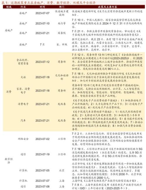 最新投注,“行业动态：最新投注策略解析”