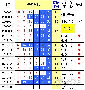 33249.cσm查询,开奖记录,正版资料_网页款G66.222