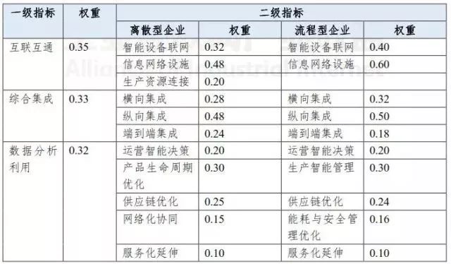 新澳2024今晚开奖资料,可靠解析评估_按需型S83.217