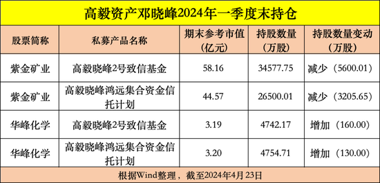 最新贷款基准,金融界热议的“最新调整后的贷款利率标准”