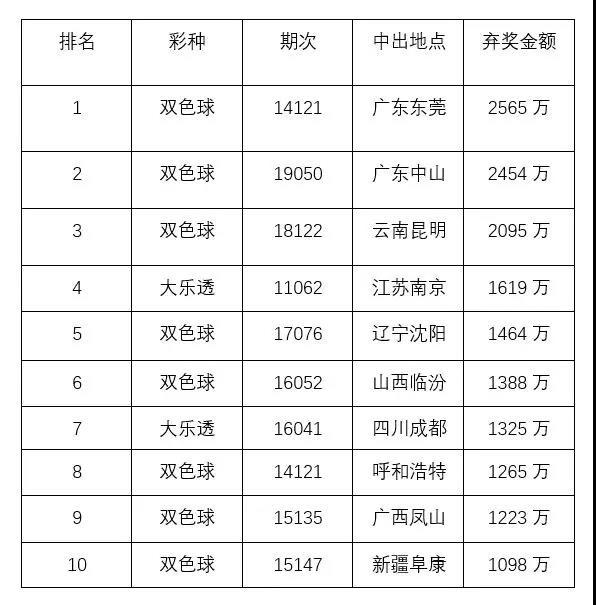 2024新澳门今晚开奖号码和香港,实值答答落解效释_能调版R59.857