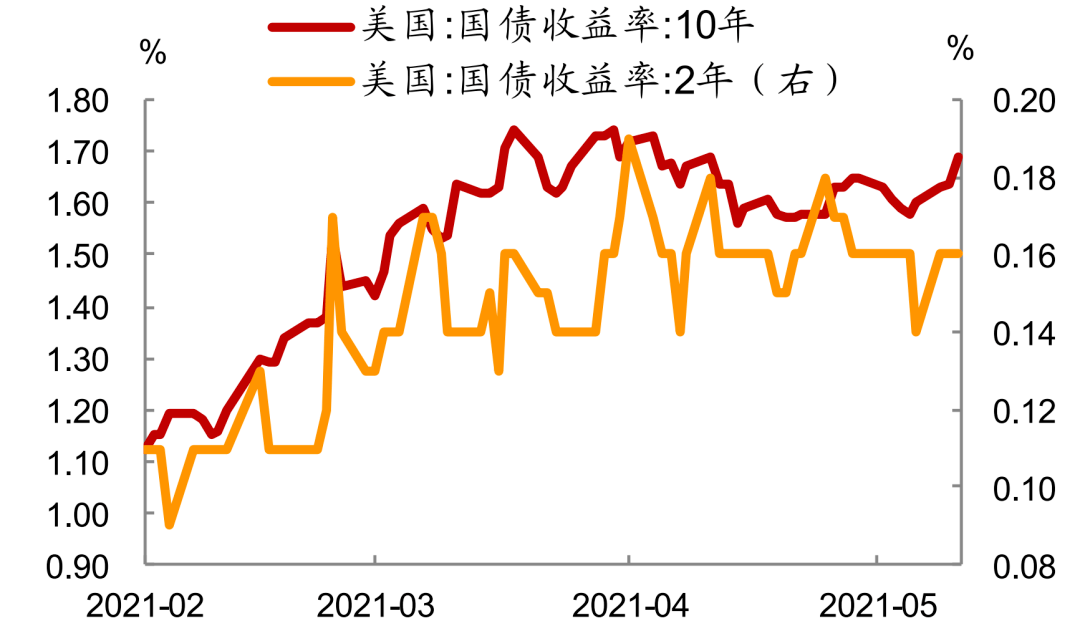 揭秘纯苯最新价格波动背后的市场动态与投资机会，警惕潜在风险与挑战