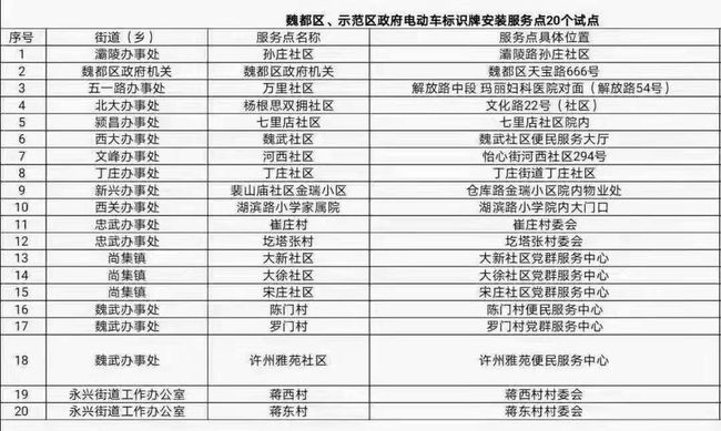 2024澳门开奖历史记录结果查询,安全解答解释落实_优选款E37.218