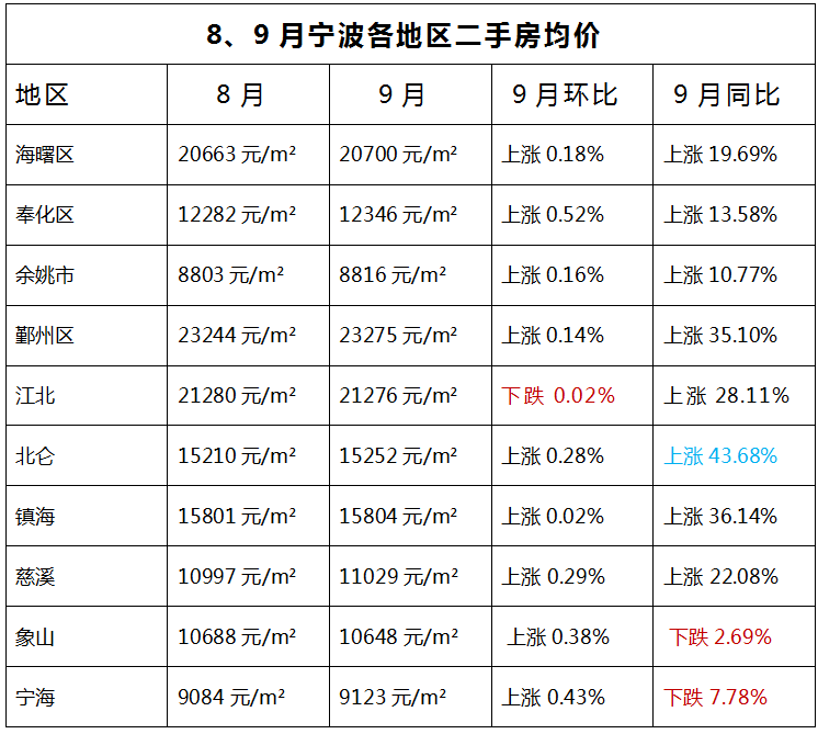 石漕线最新时刻表,石漕线时刻表新鲜出炉