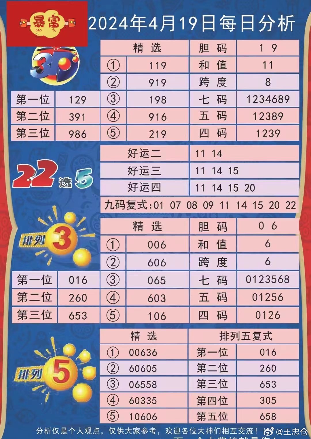 46249.cσm查询开奖记录,迅捷解答解释落实_游戏款L88.633