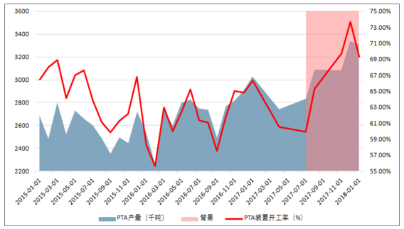 警示！冰醋酸最新价格揭秘：行业动态与市场趋势深度探索