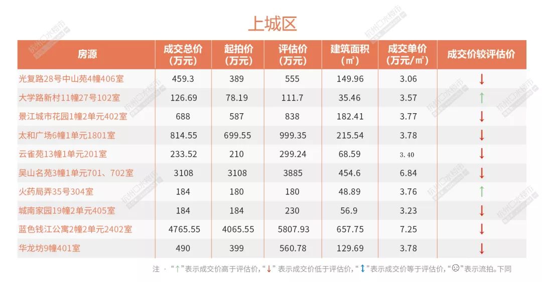 2024新奥历史开奖记录56期,实地数据方案评估_静音款W22.288