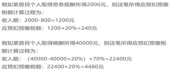 揭秘最新版个人所得税计算：如何高效避税与合法减负，财务管理新探索