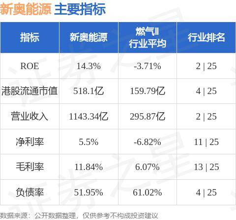 新奥今天晚上开什么,新澳精准资料非法提供与防范策略_智能集X93.144